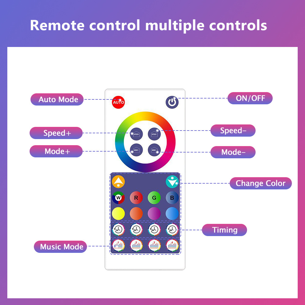 Smart WIFI APP Creative Desk L - огляд і ціна Home Decor Free App