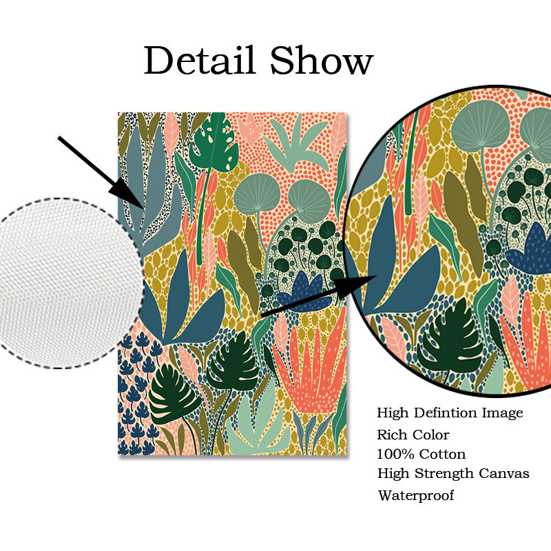 Painted Decoration Pictures Ro - огляд і ціна Home Decor Interior